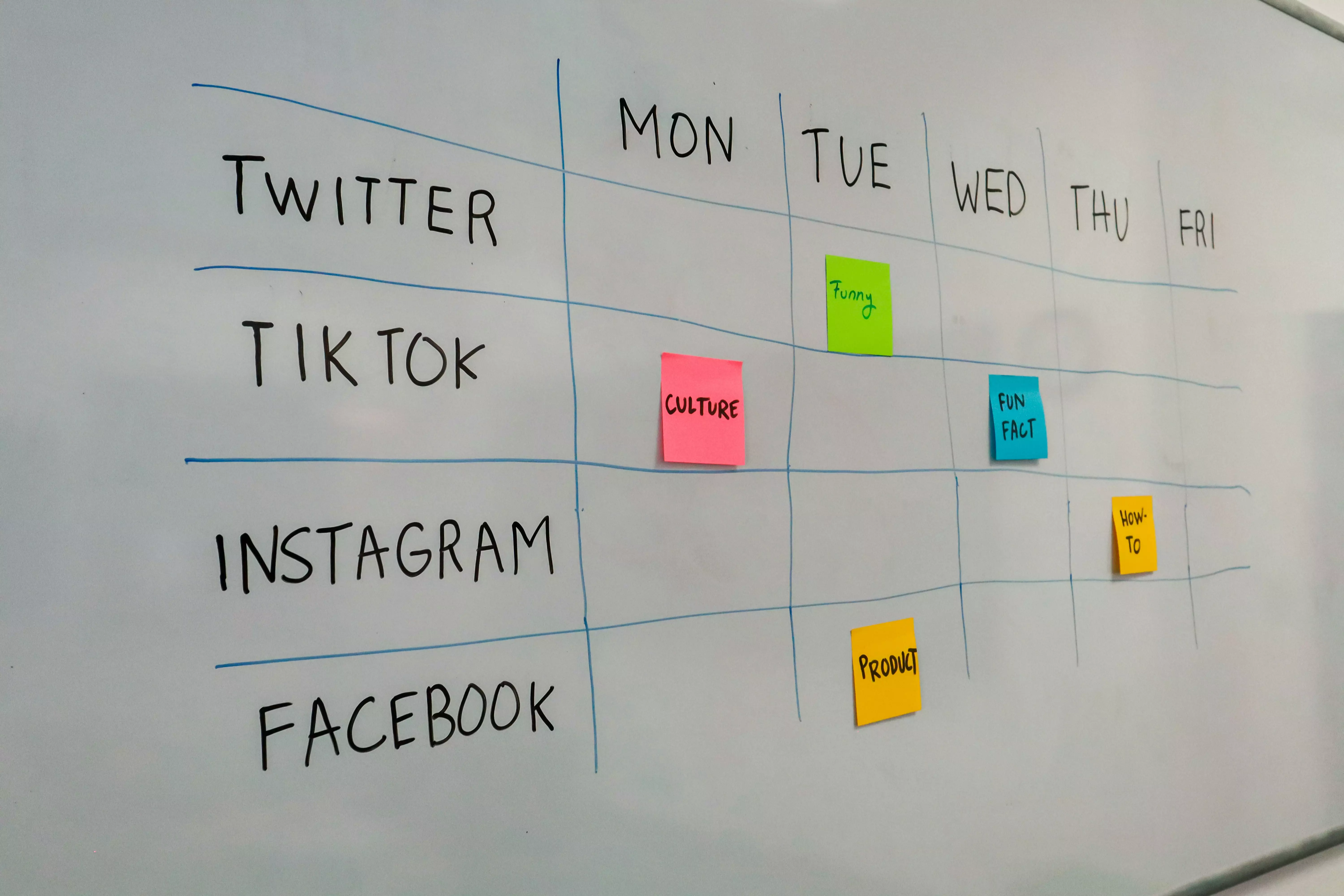 Content marketing calendar planning