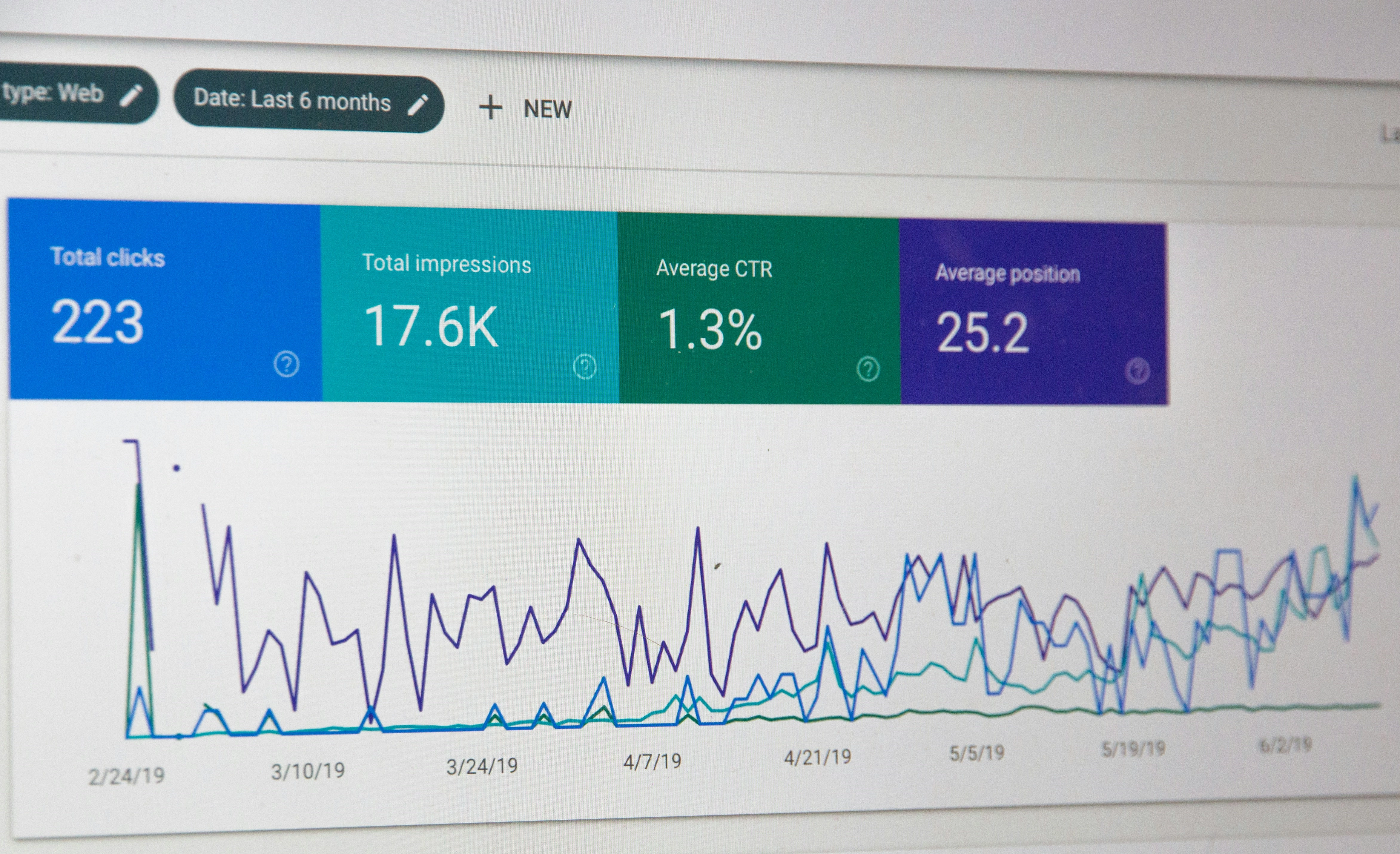 SEO services Aba Nigeria