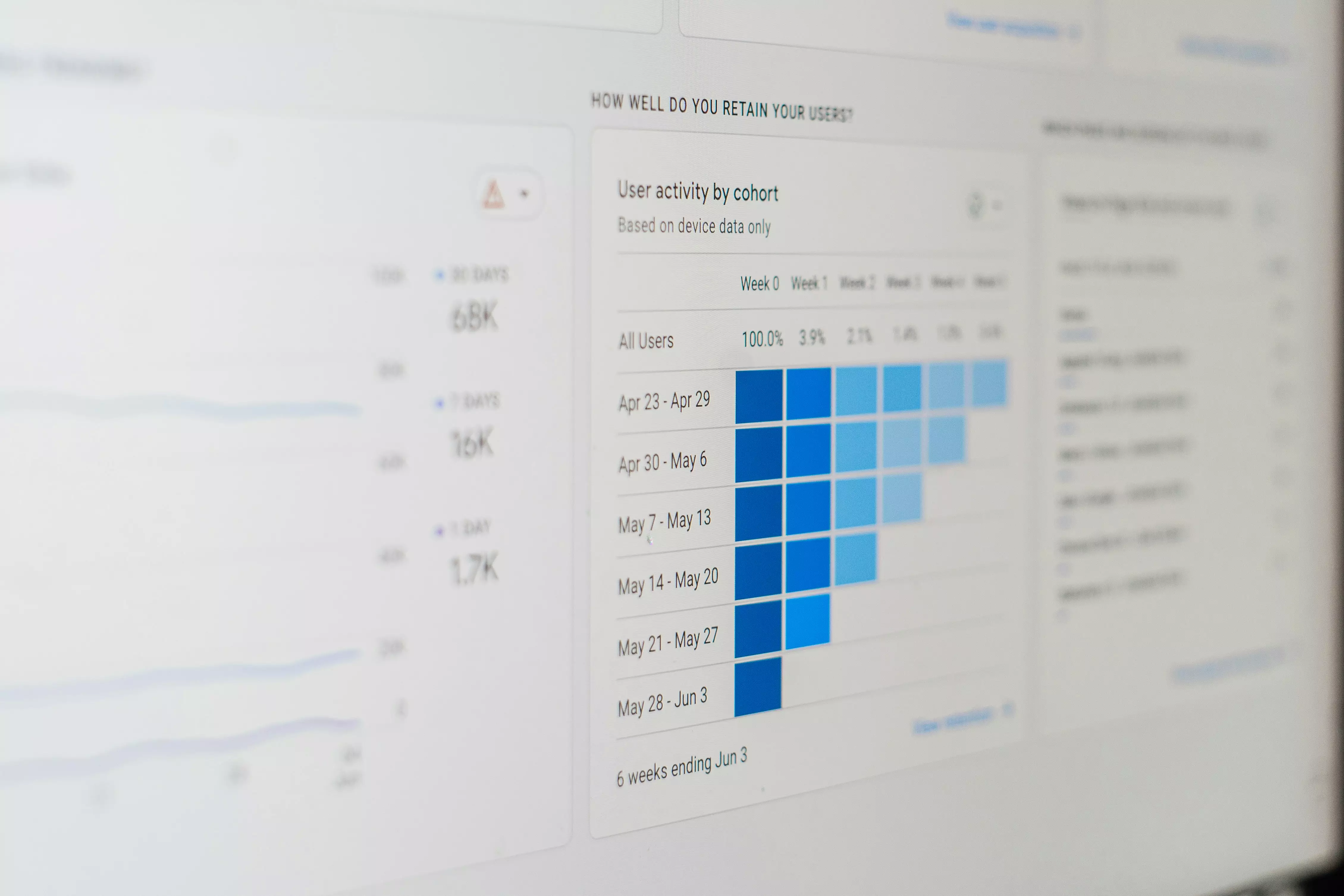 SEO services Nigeria